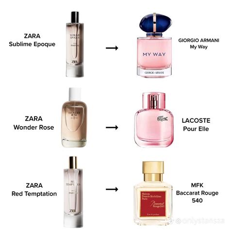 11 Zara Perfume Dupes That Are Low